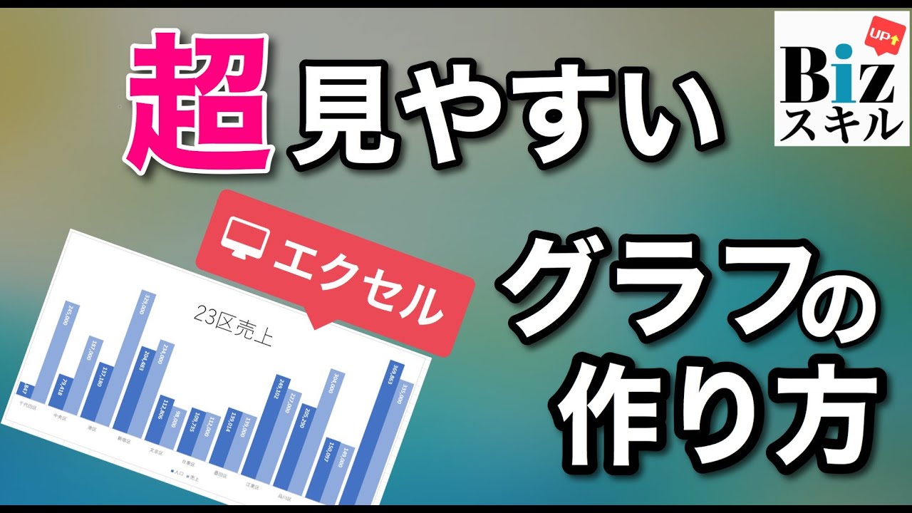 Excelの細かな文字も見やすい❣映画鑑賞もプレゼンも大活躍❤プロジェクター