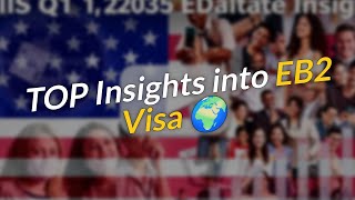 TOP Insights into EB2 Visa 🌍 | USCIS Q1 2025 Breakdown!