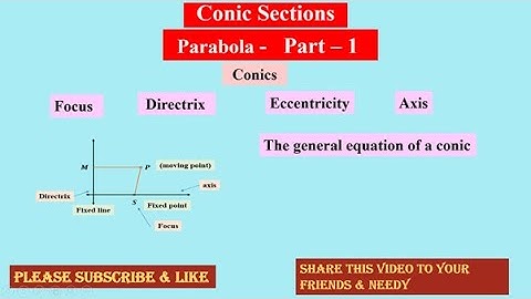 Conic Section  Parabola 1 ,  Parabola ,   #ProblemWithSolution , Please Subscribe , Like & Share  🙏