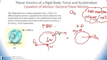 Video 19   Planar Kinetics of a Rigid Body   EoM General Plane Motion Example 2