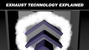 Flowmaster Exhaust Technology Explained - Chambered Technology 101