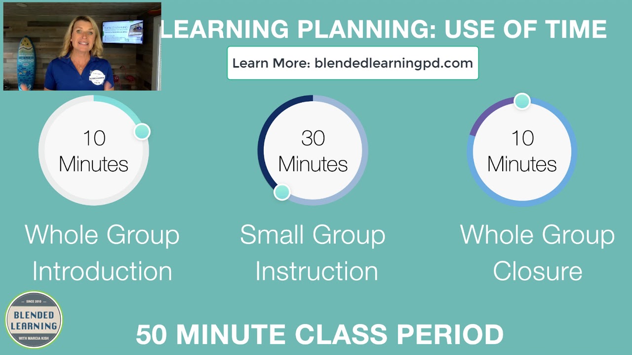 Blended Learning Planning Guide: Learning Studios - YouTube