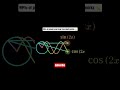 Watch how sin(2x) and cos(2x) perfectly weave as they roll out #math #trigonometry #art
