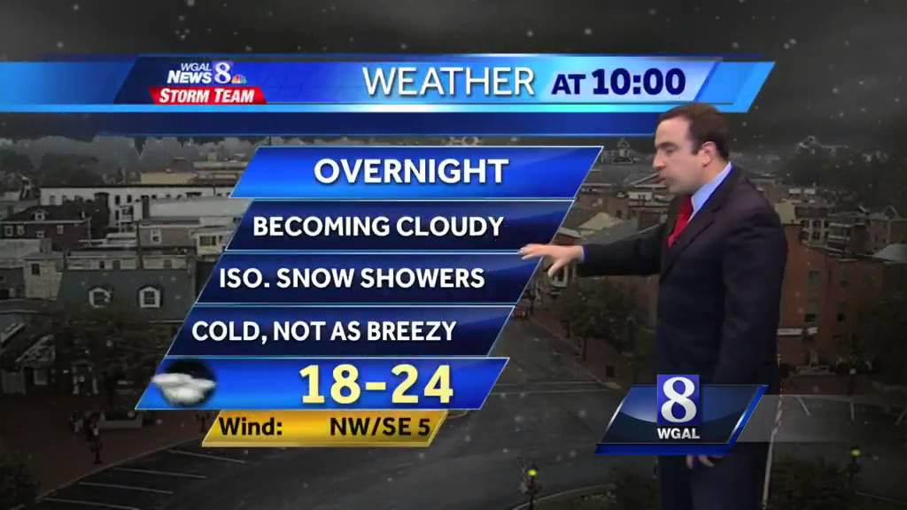 Scattered snow showers possible overnight - YouTube
