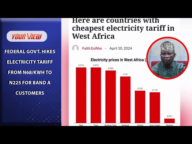 Electricity Tariff: The Profitability and Danger of the Power Sector