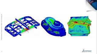 Webinar on SIMULIA - Advanced FEA For Product Development | 3DEXPERIENCE Works Simulation