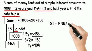 Simple Interest | previous year Solved Problems | IBPS, RRB, SSC, TNPSC | LEWM | Tamil