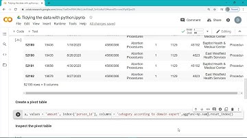 How to tidy data healthcare claims data with python