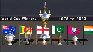 Cricket World Cup Win Countries  | 3d Comparison