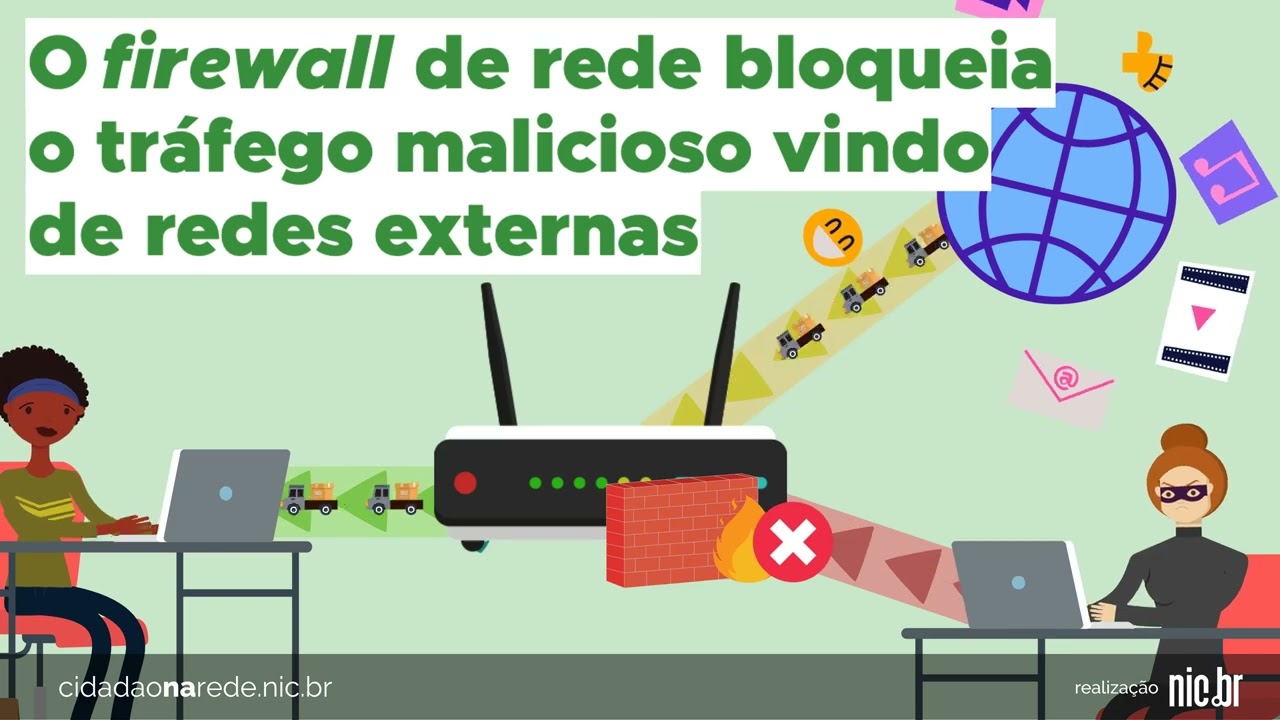 Firewall de Rede