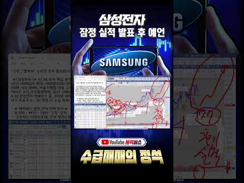 Thumbnail for 삼성전자의 2분기 잠정 실적 발표 후 주가 예언!