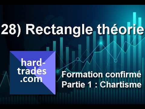 28) Rectangle de continuation de tendance en théorie