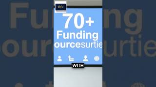 Unlock Your Businesses Potential - Me Make Funding Simple &amp; Easy #alternativefinancing