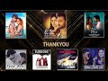 Showreel  work profile  manish s sharmaa