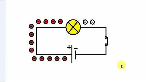 ¿Cuál es la importancia de un circuito eléctrico?