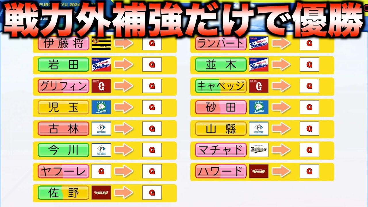 戦力外になった選手だけを獲得してペナント優勝するには何年かかるのか？【パワプロ2025】