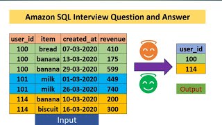 amazon interview question and answer | finding user purchases | #amazon | #sql | #interview