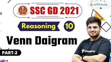 6:00 PM- SSC GD 2021 | Reasoning by Deepak Tirthyani | Venn Diagram (Part-2)