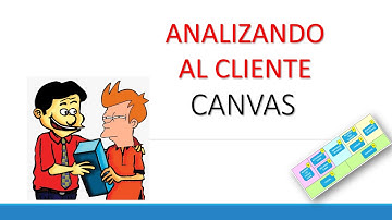 🔴 MODELO CANVAS Análisis de clientes  | ✅ CURSO CANVAS