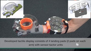 SwarmCloak: Landing of a Swarm of Nano-Quadrotors on Human Arms