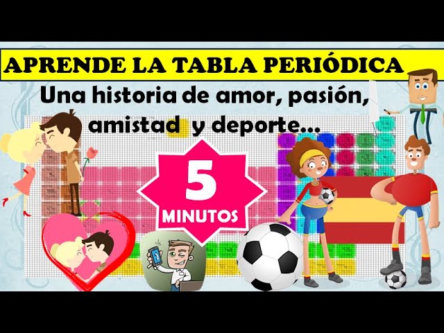 Tabla periódica ❤️ para imprimir  Tabla periódica para imprimir, Tabla  periodica, Tabla periodica de los elementos