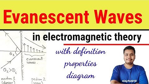 evanescent wave electromagnetic theory || Evanescenct waves || evanescent electromagnetic waves