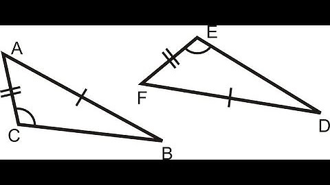 WHY NOT SSA CONGRUENCE?