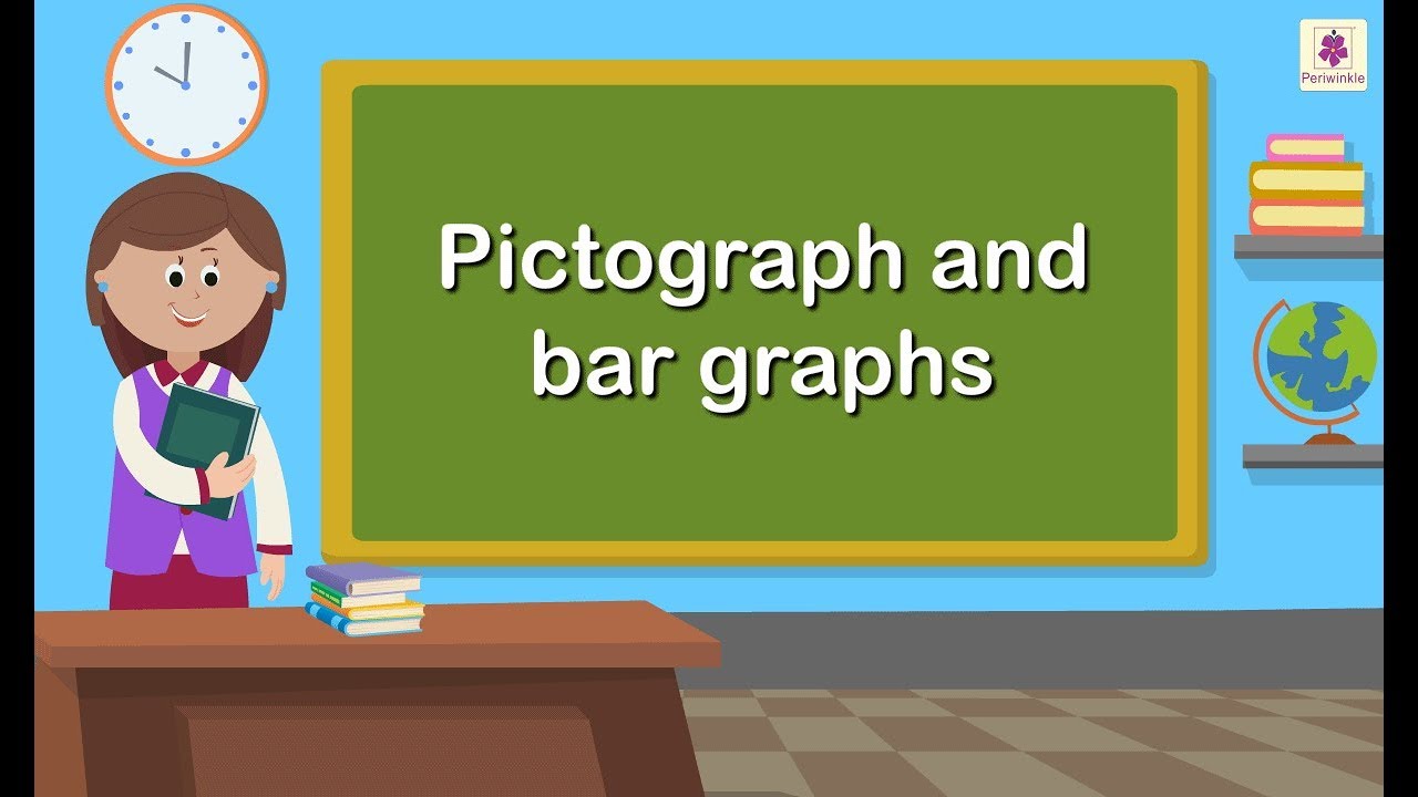 pictograph and bar graphs mathematics grade 5 periwinkle youtube