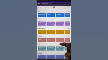 learn almost any programming language #programming #coding #ai #tech #learn #aitools #geek #learning