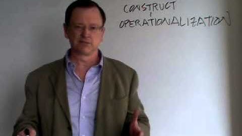 University of Management and Technology - Theory in Research Part 3/4: Operationalization