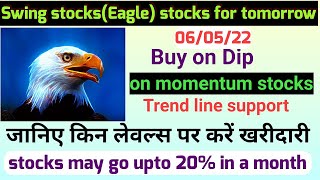 Intraday stocks for tomorrow | 5 Best breakout stocks for tomorrow | Swing stocks for 06/05/22  |