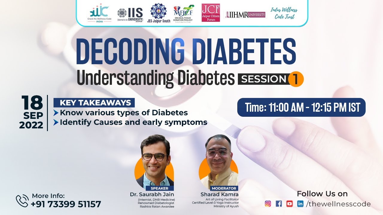 DECODING DIABETES  UNDERSTANDING DIABETES  SESSION 1  SUNDAY, 18TH 