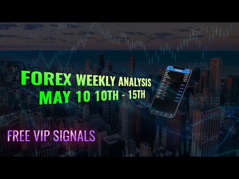 Forex weekly Forecast / May 10TH – 15th (Smart Money Trading) LIVE!