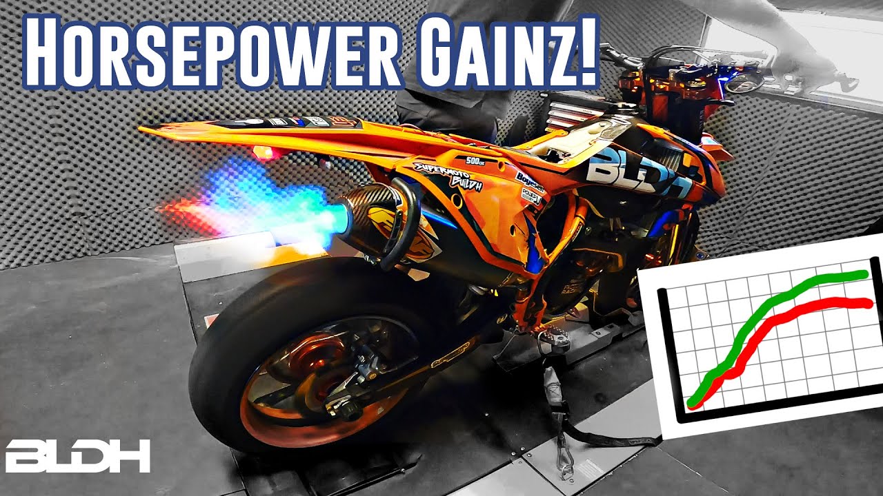 HP! - KTM 500 EXC 
