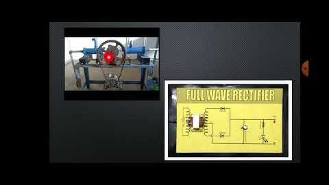 Lecture-4,sem-1 physics by Mamata Soni