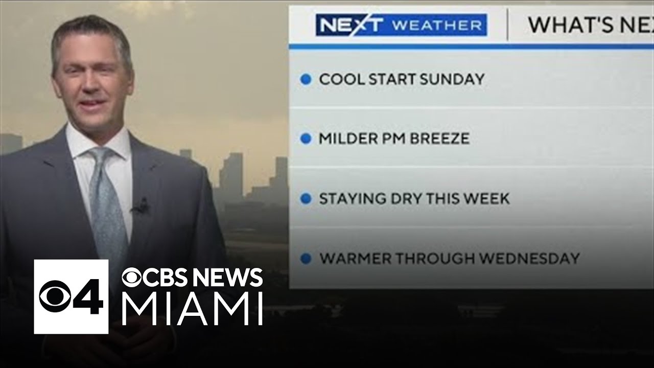 South Florida weather for 8AM Sunday 04/13/25 - YouTube
