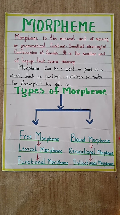 MORPHEME