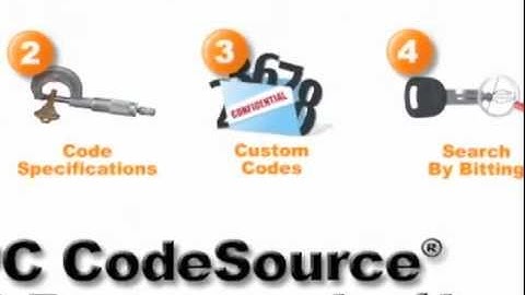 HPC CodeSource® code retrieval software