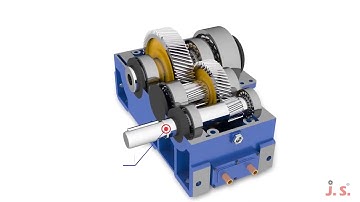 JS Helical Extruder Gearbox Animation   YouTube