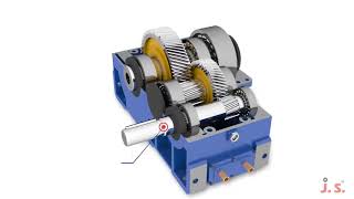 JS Helical Extruder Gearbox Animation   YouTube