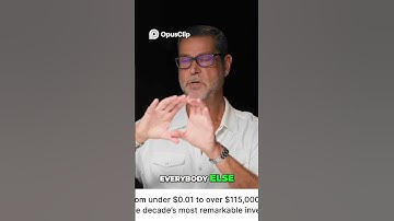 Bitcoin  The Highest Performing Asset in History