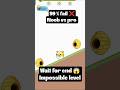 Impossible dog rescue 😱 #games #trending #shorts #viral #puzzlefrenzy #gaming #ytshorts