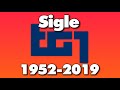 Sigle Telegiornale/TG1 1952-2019