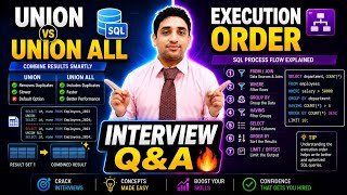 SQL Interview Prep: UNION vs UNION ALL & Execution Order Explained