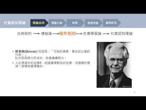 10分鐘了解社會認知理論-Social Cognitive Theory(超詳細!!)