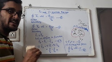 Special Techniques Part 6 Second Uniqueness Theorem