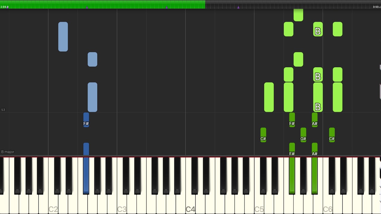 Liza Minnelli And All That Jazz Piano Cover Tutorials Backing