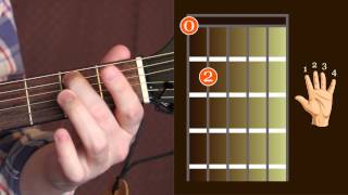 how to play an e major chord on the guitar