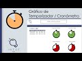 Excel: Tutorial #2 -  ¡Estilo de temporizador/cronómetro para tus gráficos!