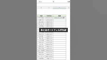 ☆西暦を和暦に変換する方法！#excel #エクセル#エクセル初心者  #仕事術 #shorts